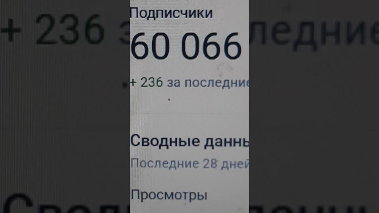 Три 6-ки и Два Нуля в количестве подписчиков на вечер 02.02.2026 а именно 60 066 подписчиков