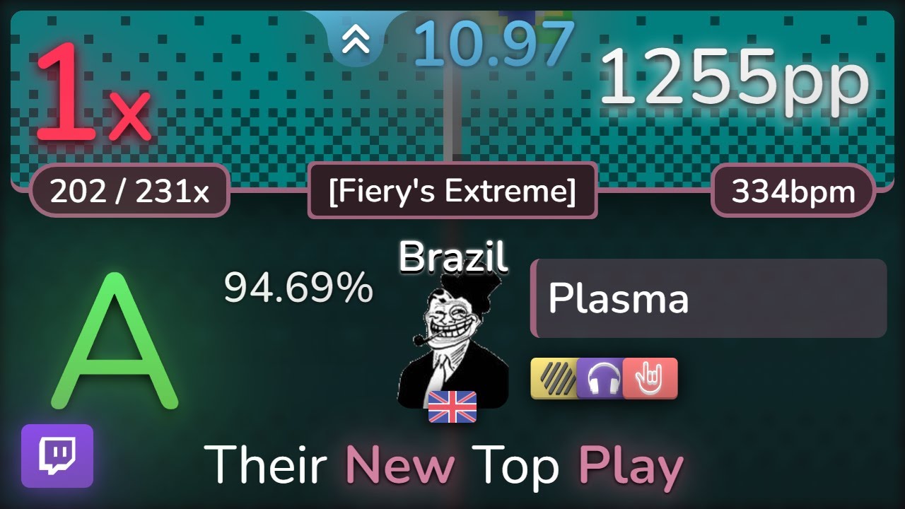 🔴 11.0⭐ Plasma | Apollo - Brazil [Fiery's Extreme] +HDNCHR 94.69% | 1255pp 1❌ - osu!