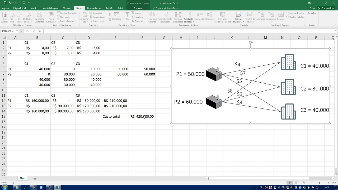 [#05] Utilizando SOLVER em modelo de transporte - YouTube