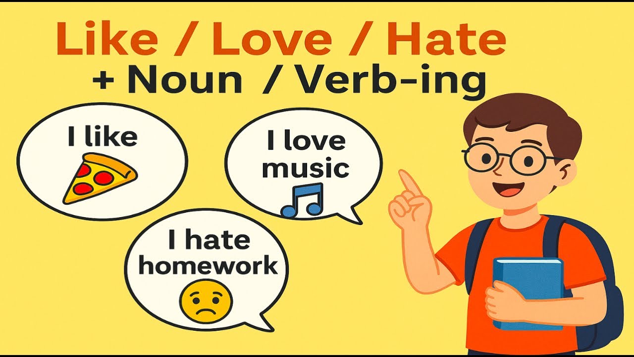 «Нравится / Люблю / Ненавижу» + существительное и глагол | Разговор о симпатиях и антипатиях (анг...