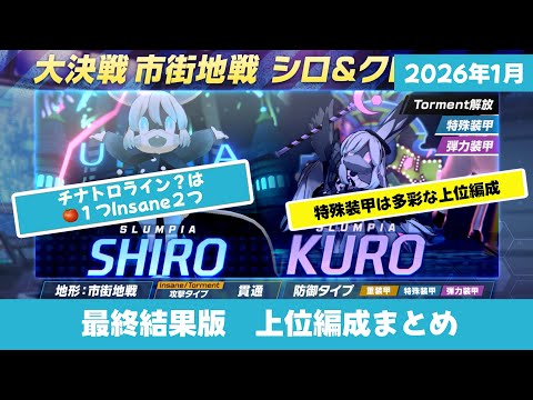 【上位編成まとめ】2026.1大決戦シロクロ【ブルーアーカイブ】Introducing the top teams for SHIRO&KURO
