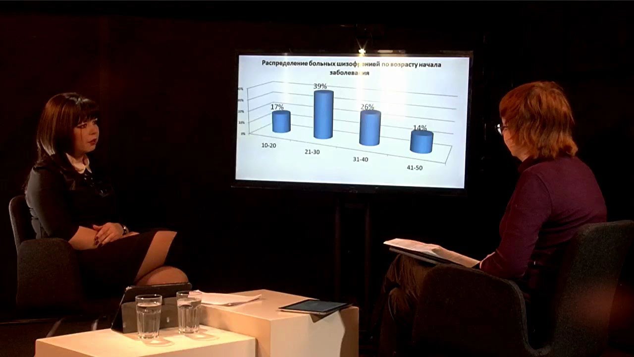 Шизофрения. Рассказывает психиатр Ирина Владимировна Галушка. 2014 год.
