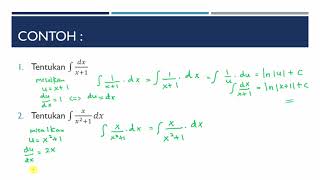 Integral Fungsi Logaritma Natural # Contoh 1 dan 2