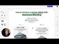 How To Increase Facebook Ads ROAS With Awareness Matching