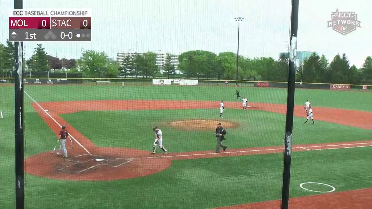 Baseball St Thomas Aquinas College Vs Molloy College YouTube