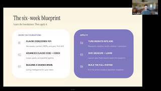 AICSB2 Week 1: Fundamentals of Claude Code and Codex
