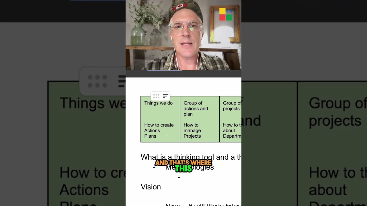 Boost Employee Motivation: 5 Powerful Spark Triggers