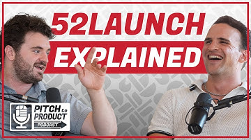 How We Turn Ideas Into Real Products That Sell Fast!