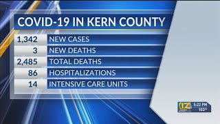 COVID-19 in Kern County update