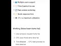 Time sharing operating system ##shorts#december