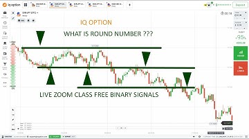 ROUND NUMBER?|How to trade with round numbers, |One of the best trading 💥  SnR strategy | IQ Option