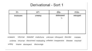 Derivational Sort 1