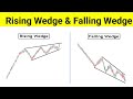 Rising wedge and Falling wedge Pattern Explain in Hindi | #forextrading #trading #rkhelpingindia