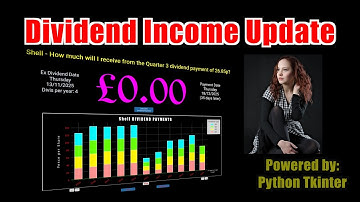 How much will the SHELL (SHEL) Quarter 3 Dividend pay? Python Custom Tkinter Application