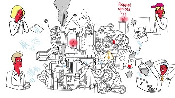 Master Data Management - Servier