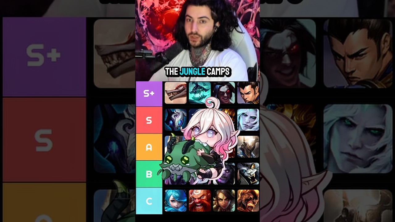 Jungle Meta in 25.09 Patch lol