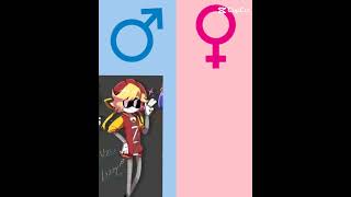 Famous gender swap with murder drones characters [no mercy] Net Worth
