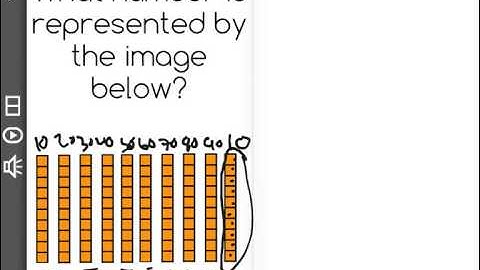 [K.CC.1-1.5] Count to 100 - Common Core Standard