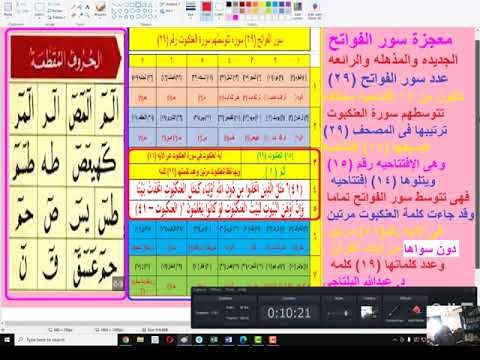 معجزة سور الفواتح ٢٩ وسورة العنكبوت ٢٩