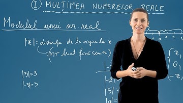 Modulul unui număr real - Clasa a VII-a