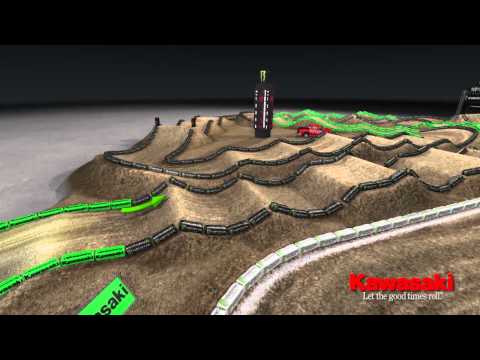 Supercross LIVE 2013 – Monster Energy Supercross Animated Track Map – Oakland 12613