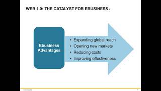 Web1.0 and Its Impact on E-business