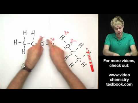 Hydrogen Bonding and Common Mistakes