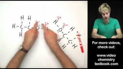 Hydrogen Bonding and Common Mistakes