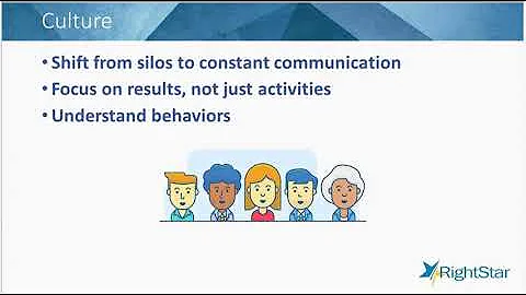 How to Run IT Support the DevOps Way