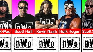 WWE nWo All Members | New World Order Members