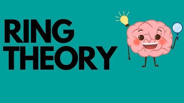 Ring Theory | Prove that Zp  is a filed if p is prime