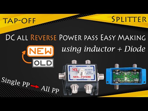 Video: Hvad er power pass splitter?