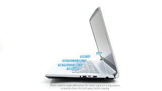 🔄 MSI Sword 17 (A12UD) - Ports info and 360º look