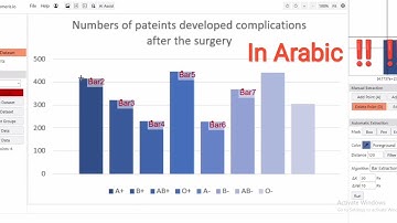Data Extraction - Variables & Extracting Data from Charts using Webplotdegitizer [SRMA 12]