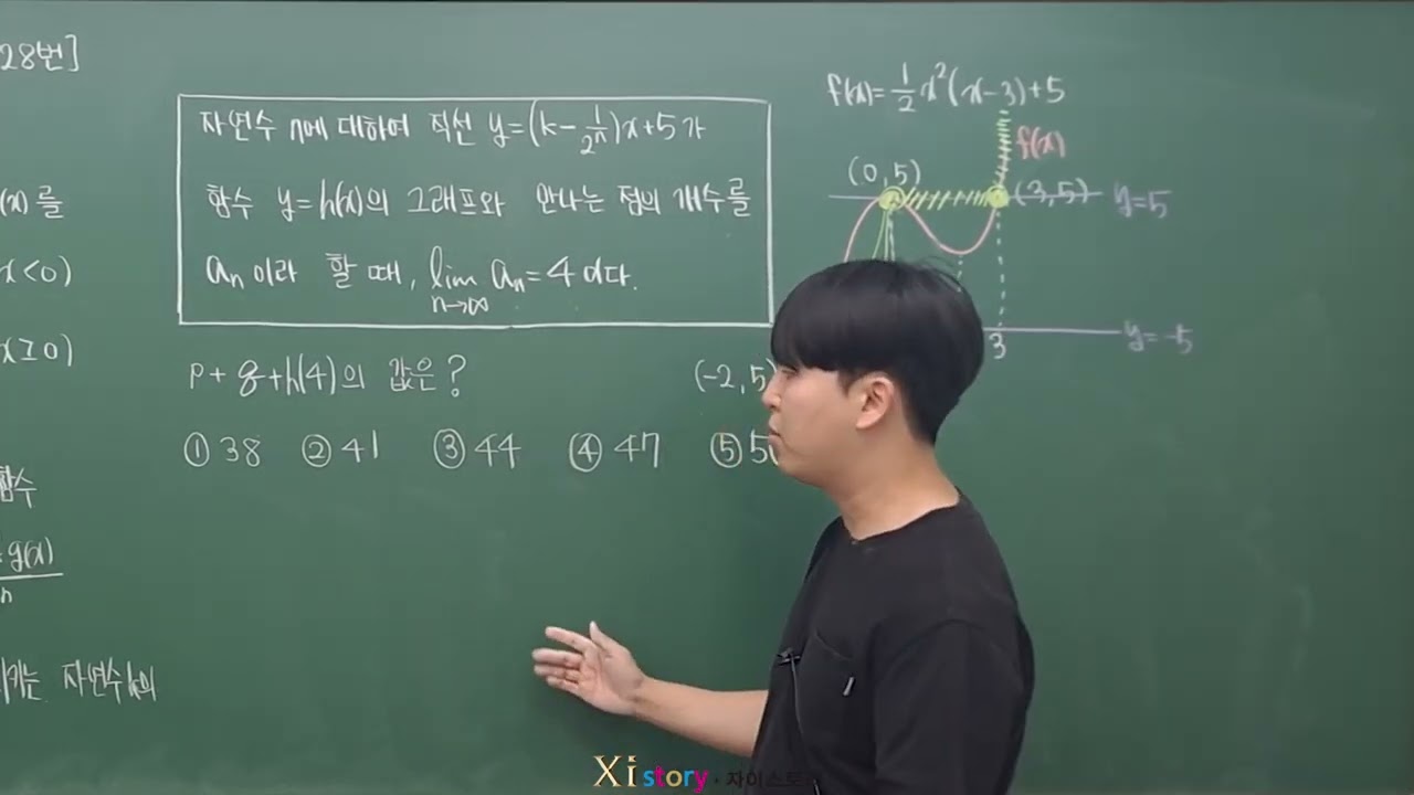 수학 2026 실시 3월 학평 미적분 28 고3