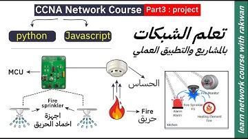 تعلم الشبكات و انترنت الاشياء من الصفر بالتطبيق العملي CCNA Network IOT