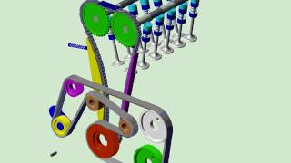 Engine simulation using RecurDyn