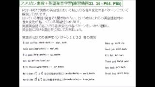 知識系 英語発音記号学習方法