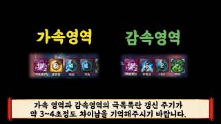 블소 잿빛흑사문은거지 공략