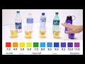 POR QUÉ AGUA KANGEN  PRESENTACIÓN ULTRACORTA