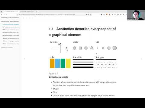 Fundamentals of Data Visualization: Visualizing data: Mapping data onto aesthetics (dataviz01 2)