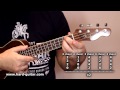 AC/DC Back In Black Ukulele Lesson (how to play tutorial with tabs, chords and lyrics) - Angus Young