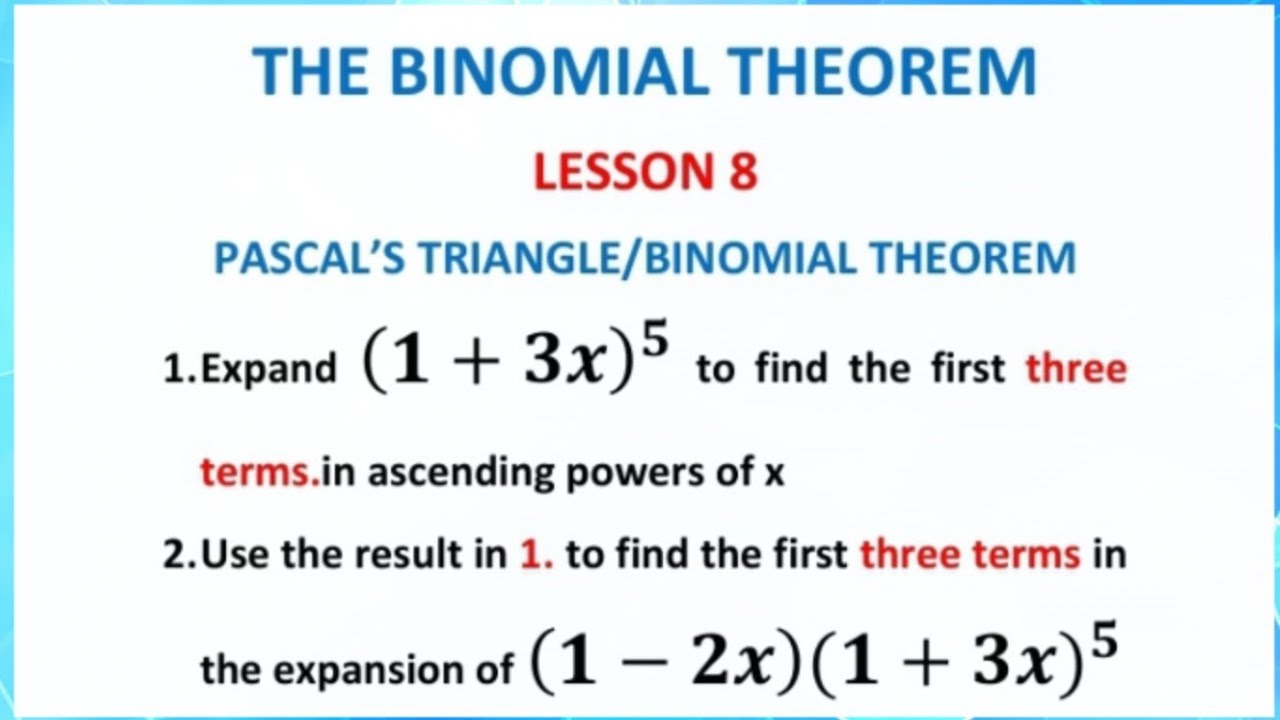 (a+b)^5  binomial expansion using Pascal's triangle| Basicalgebra 