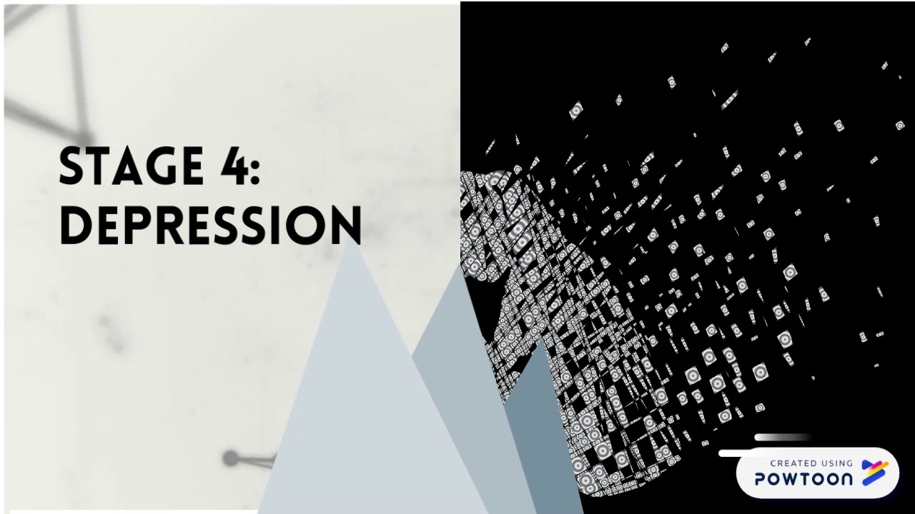 5 stages of grief - NOT a linear process