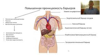 Алексей Москалев. Наука старения и долголетия