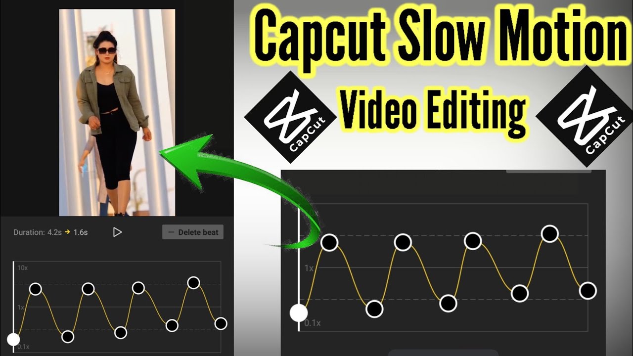 Smooth Slow Motion Video Editing In Capcut | Capcut Slow Motion Edit Tutorial | Capcut Tutorial