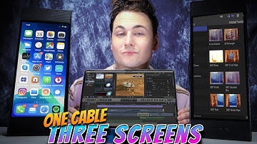 The Monitor With Endless Capabilities - DomyFan 2 Touchscreen Display