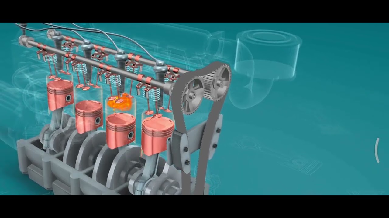 Four Cylinder Engine working animation - YouTube