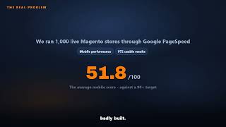 Is Magento Dead in 2026? We Tested 1,000 Live Stores