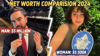 Celebrity Compare the Net Worth of Newly Elected New York City Mayor Zohran Mamdani and His Wife Rama Duwaji 💵 Profile